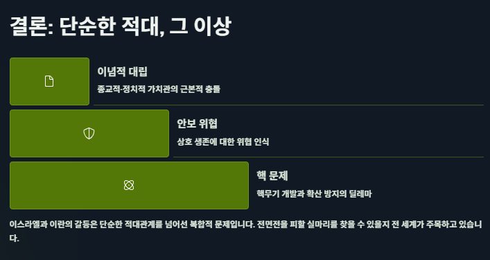 이스라엘 이란 전쟁 이유와 이스라엘의 공격 이유