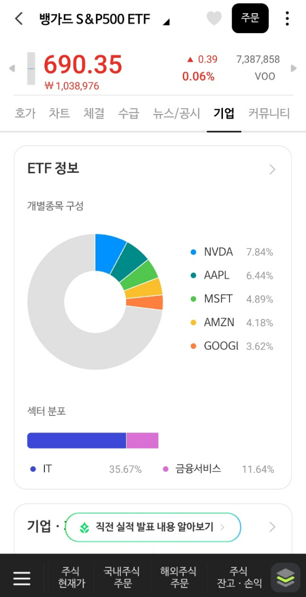 S&P500 ETF 화면 캡처