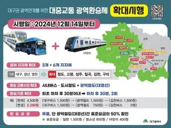 대구 대경선 시간표 노선도 요금 예매 할인_23