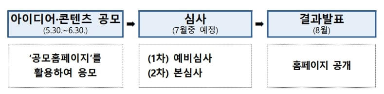 내 아이DEAR 일정