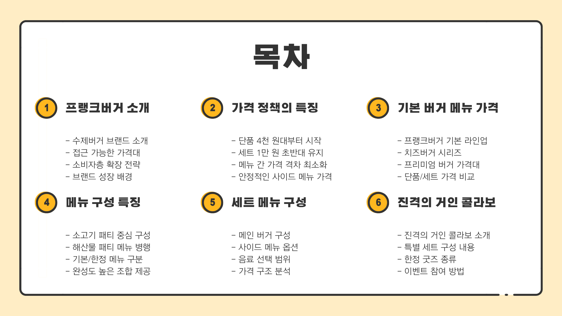 프랭크버거 메뉴 가격 총정리 + 진격의 거인 콜라보 정보까지 한눈에