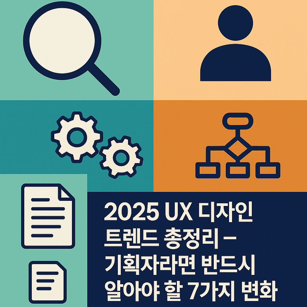 2025년 UX 디자인 트렌드 7가지 핵심 변화 시각화 - 사용자 경험과 인터페이스 혁신을 상징하는 2D 디지털 일러스트