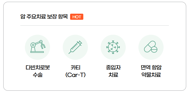 DB손해보험고객센터