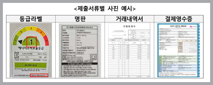 꼭 찍어둬야 할 서류 4가지