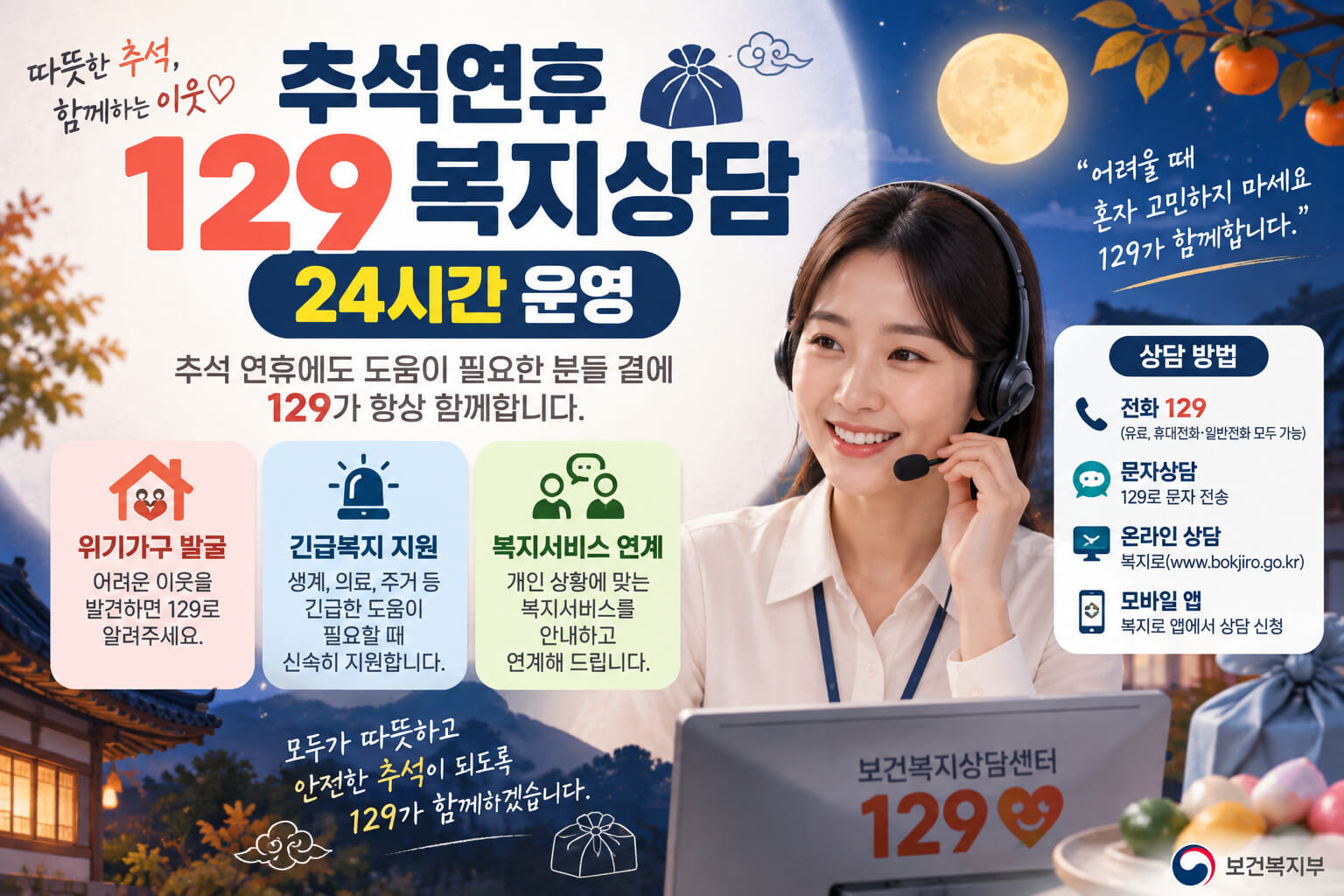 추석연휴에도 129 복지상담을 24시간 운영해 위기가구 발굴&middot;긴급복지&middot;복지서비스 연계 상담을 지원하는 안내 이미지