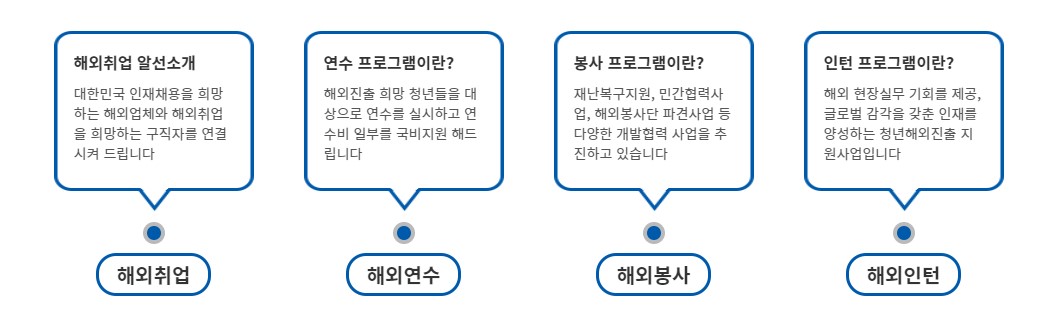 K-MOVE-진행-프로그램-사진