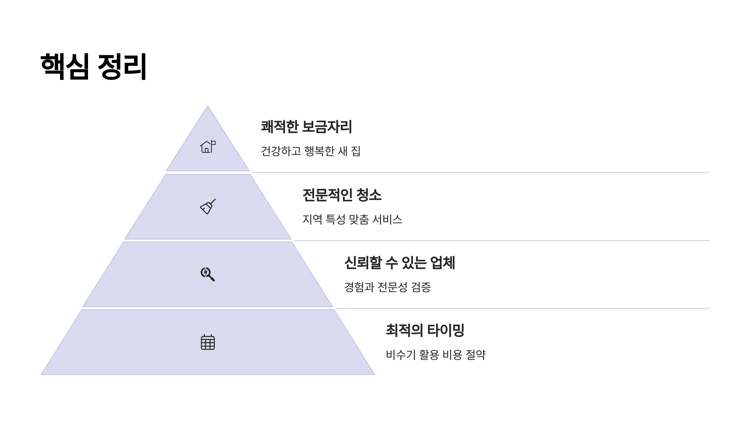 논산 입주청소 핵심 정리
