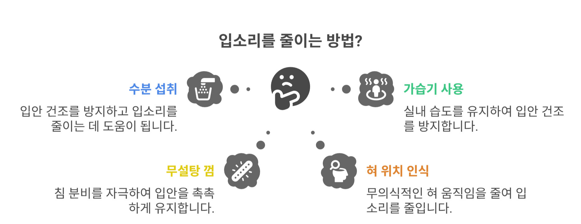 생활 속 입소리 줄이는 실전 팁