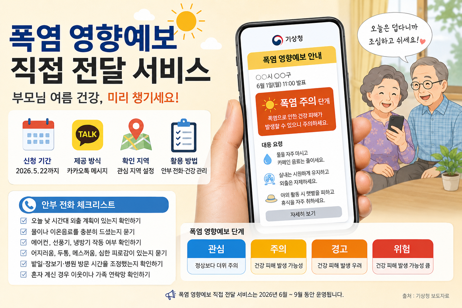 폭염 영향예보 직접 전달 서비스
