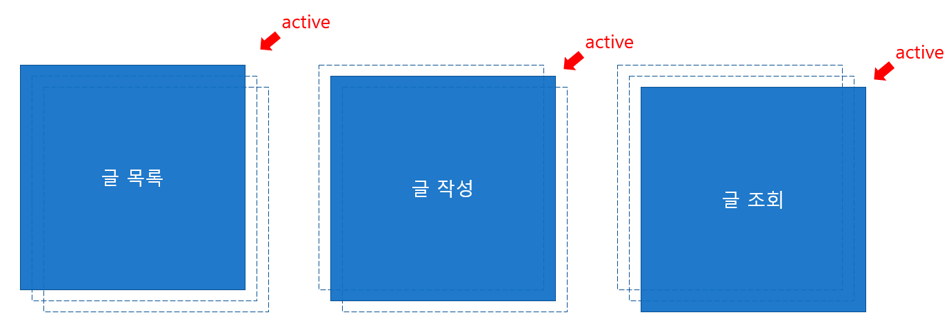 예시
