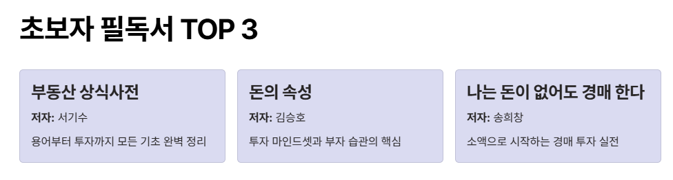 필독! 부동산 투자 추천 도서