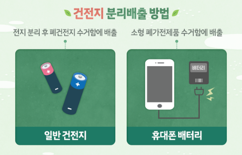 건전지 분리배출 방법 이미지