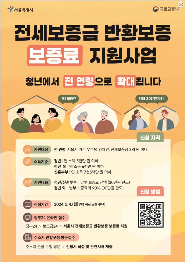 전세보증금 반환보증 보증료 지원사업 청년에서 전 연령으로 확대됩니다