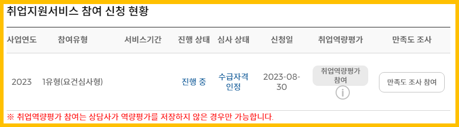 국민취업지원제도 신청방법