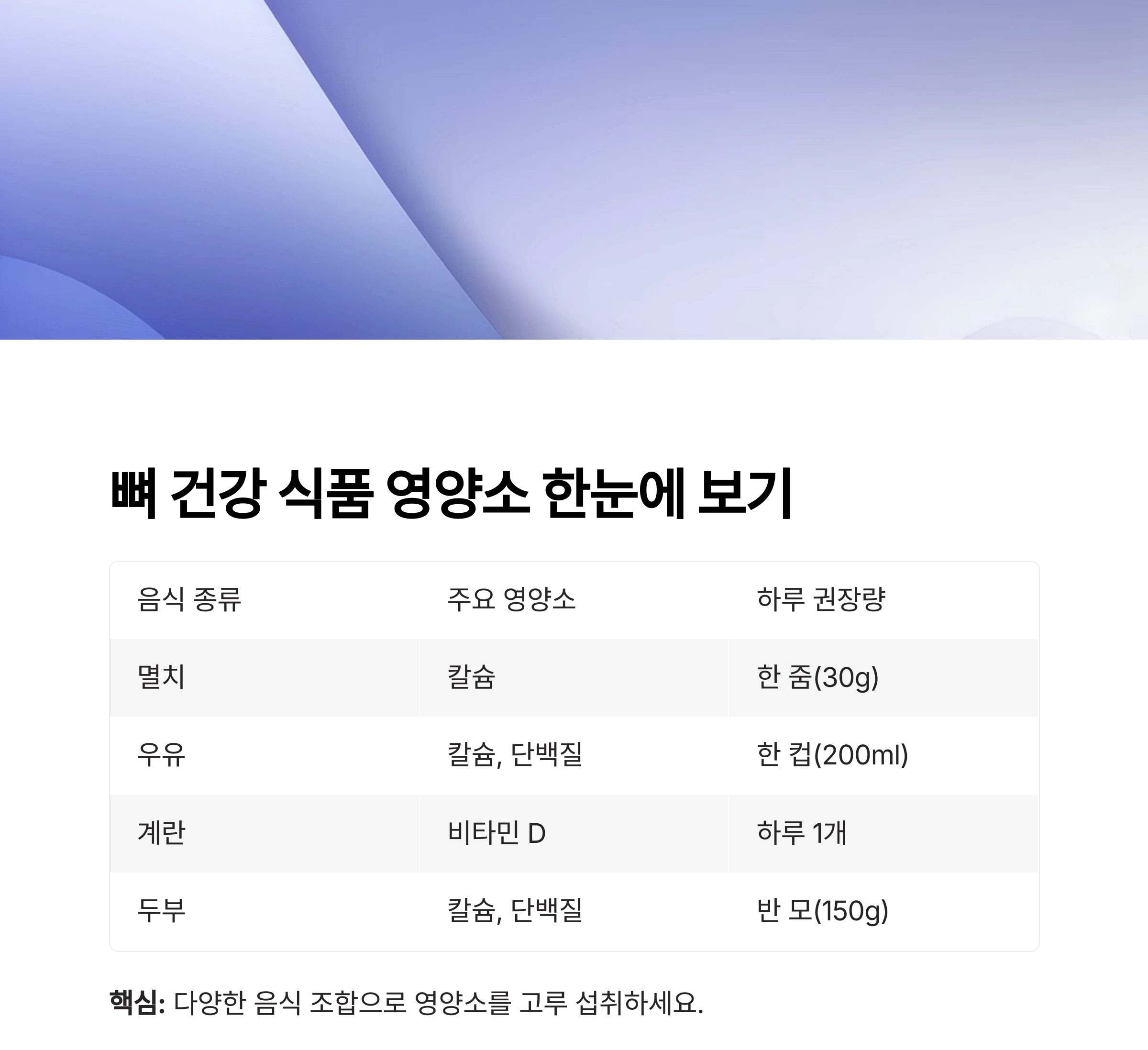 매일 먹기 쉬운 뼈 건강 음식, 집밥으로 챙기는 골다공증 예방