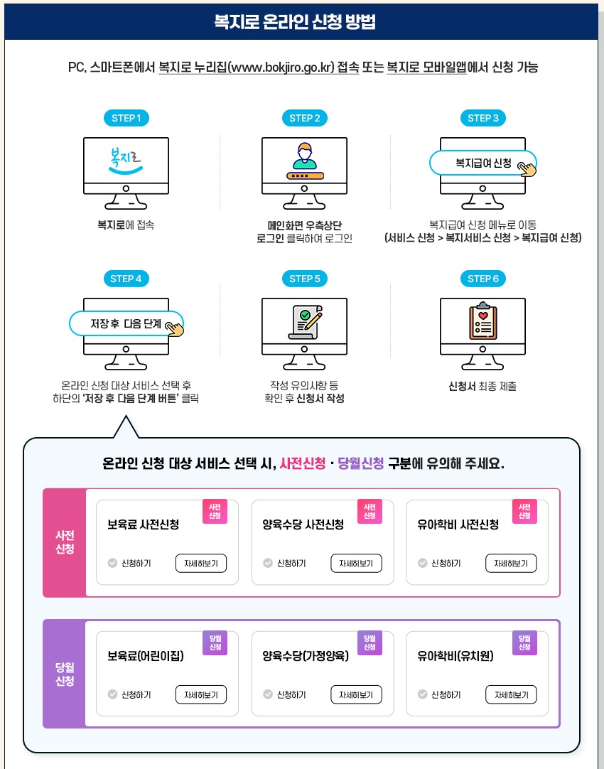 보육료 복지로 온라인 신청방법