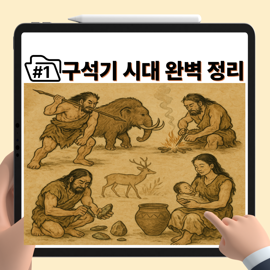 구석기 시대 기간, 생활 모습 완벽 정리 포스터