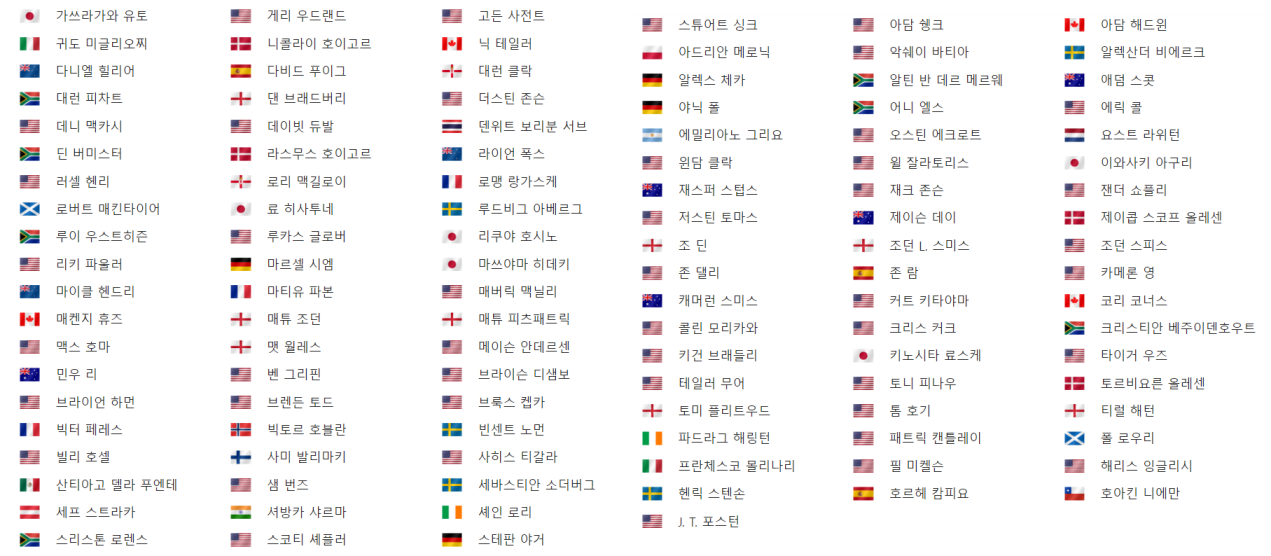 디오픈챔피언십
