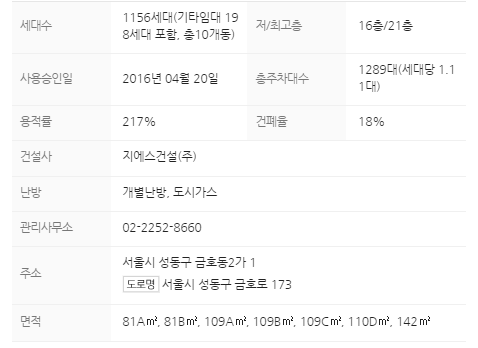 단지정보