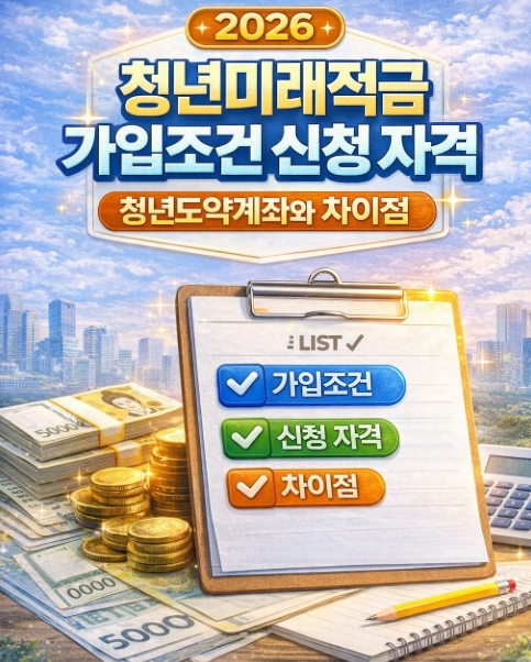 청년미래적금 가입조건 신청 자격 청년도약계좌와 차이점