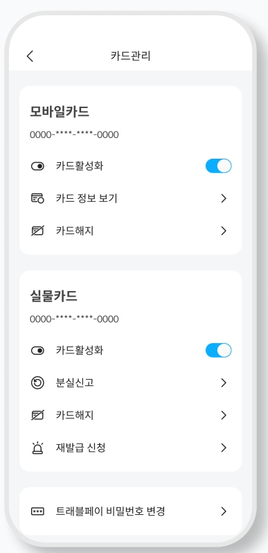 트래블 월렛