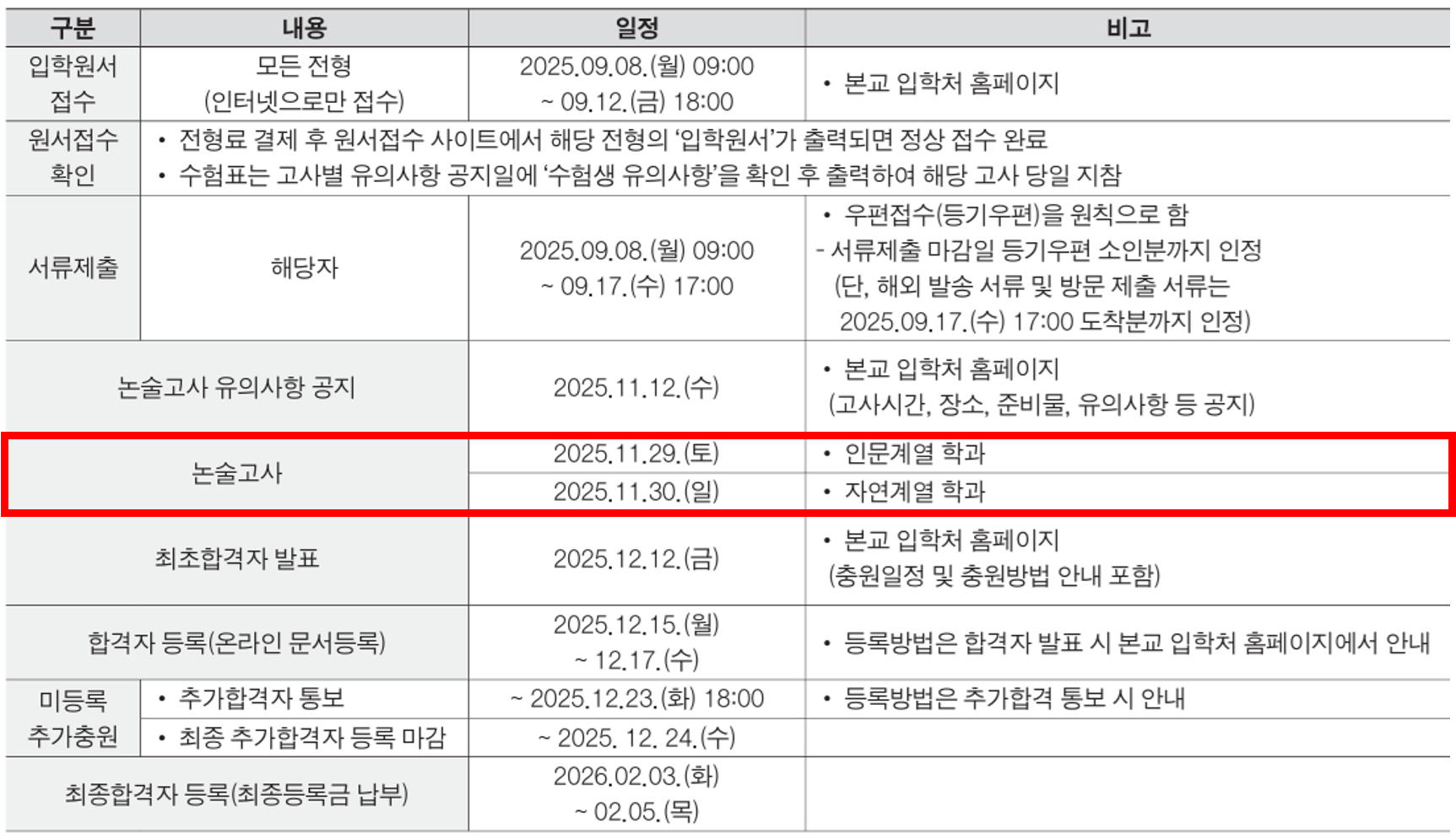 인하대_2026_논술전형_논술일정