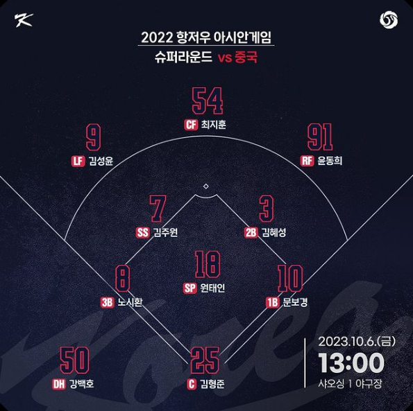 아시안게임 야구 슈퍼라운드 중국전(이미지 KBO)