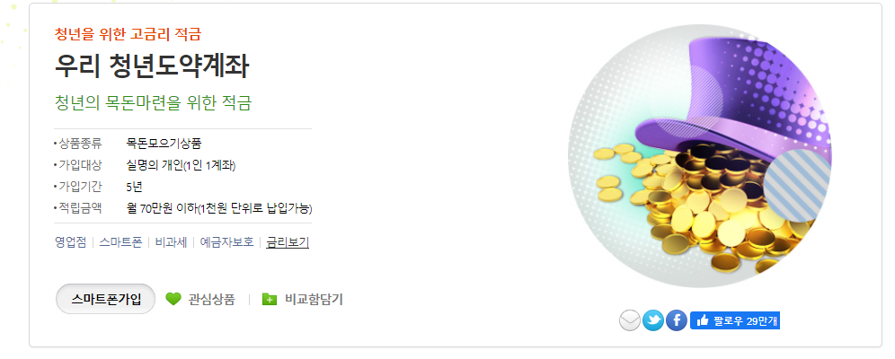청년도약계좌