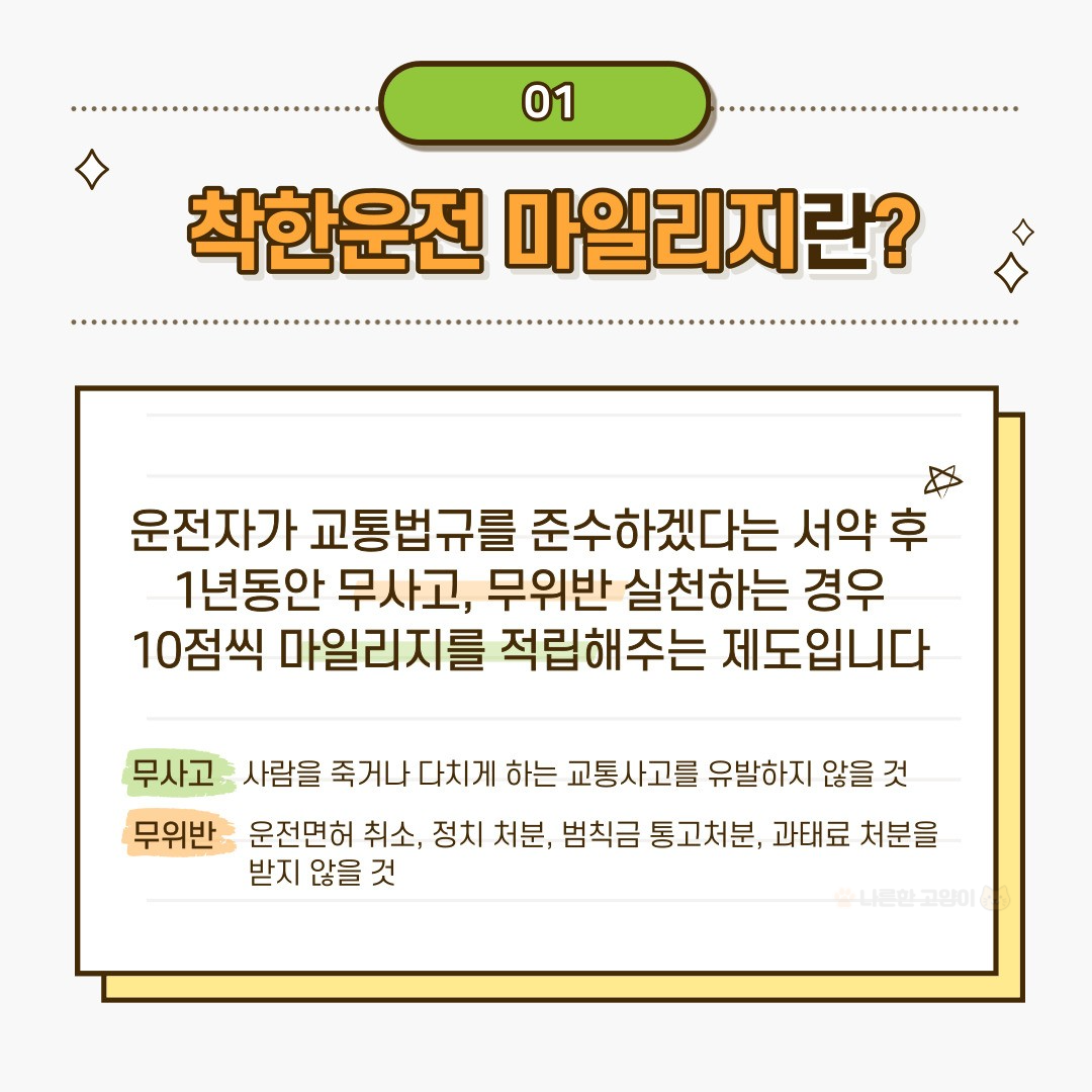 착한운전 마일리지