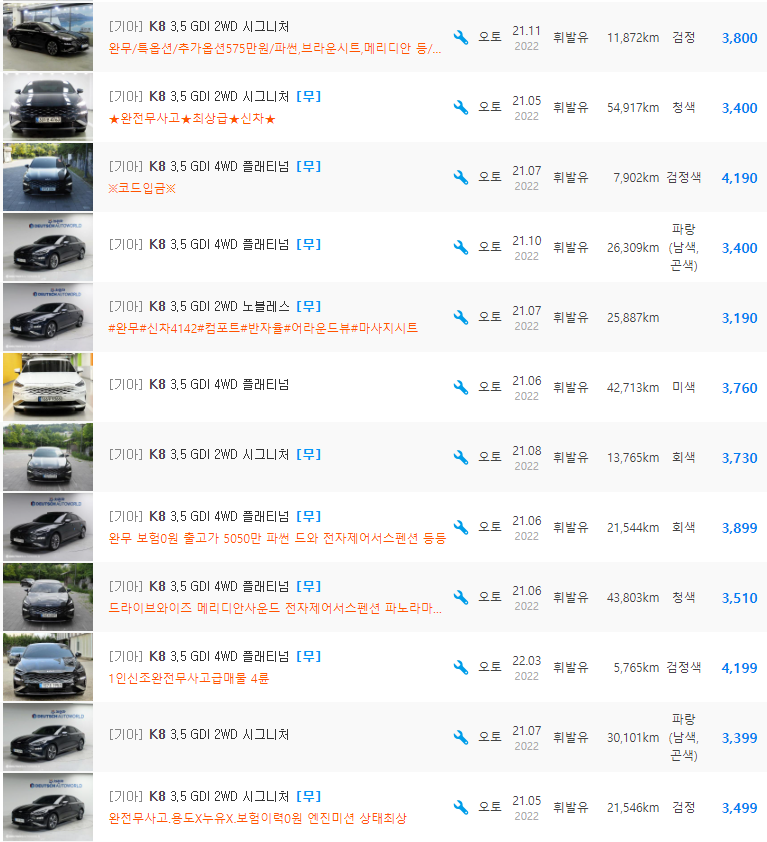 K8 3.5 가솔린 등급 중고차 시세 : 2,889만원 ~ 4,550만원