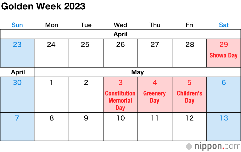 일본 골든 위크