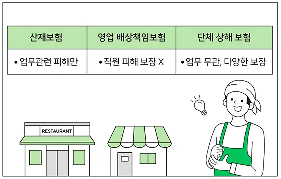 상해 여행 패키지 여행 코스 준비물_8