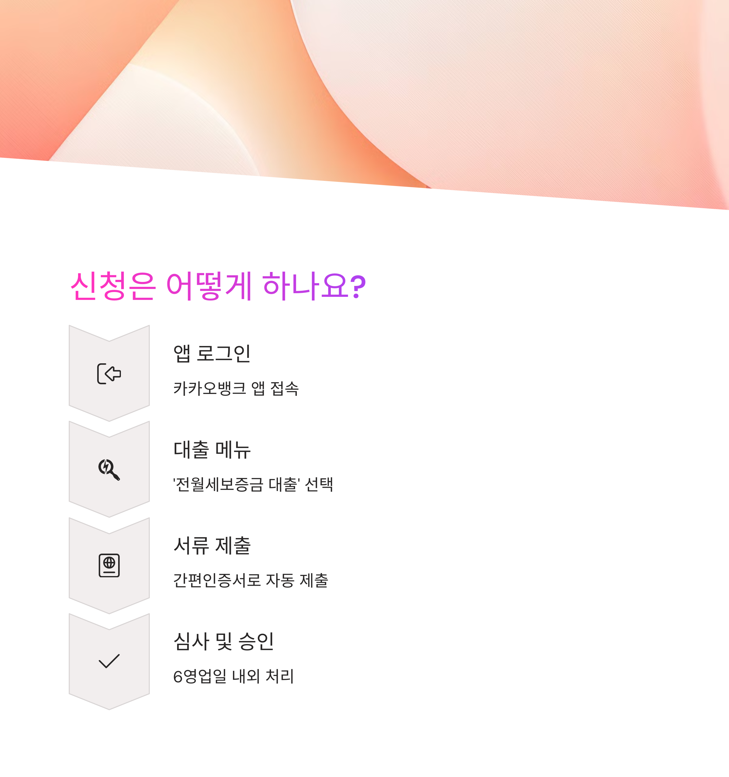 카카오뱅크 청년 전세자금대출, 조건 및 후기 총정리
