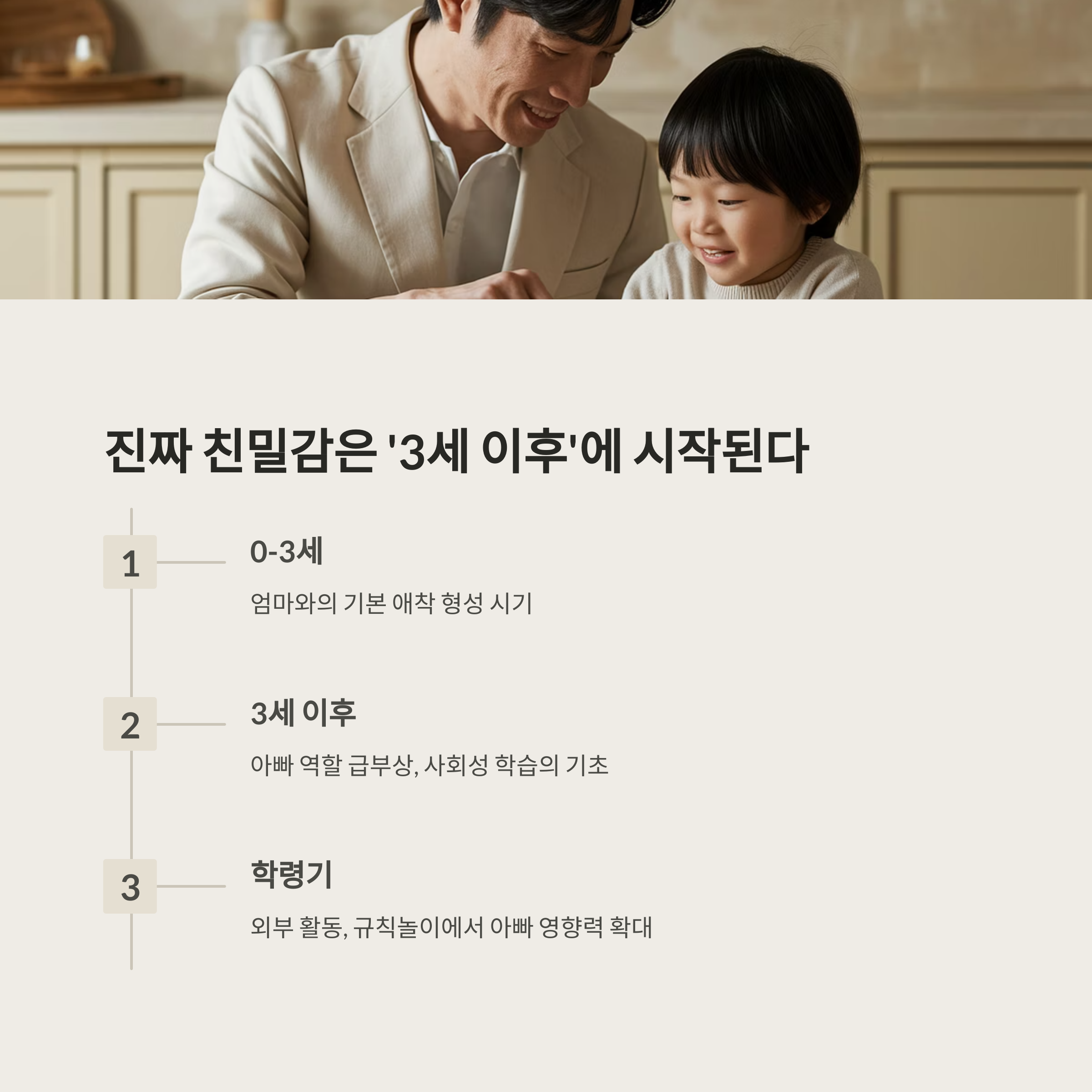 아빠 육아 – 진짜 친밀감은 3세 이후부터 시작