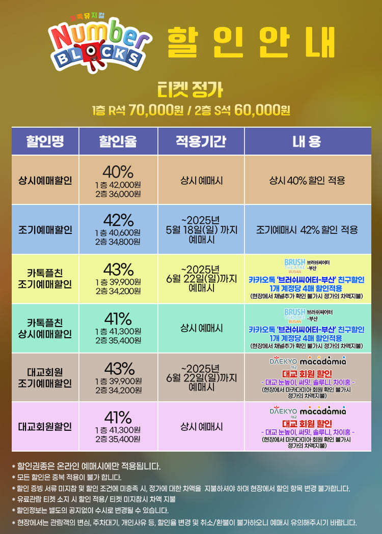 넘버블록스 부산 할인 안내표