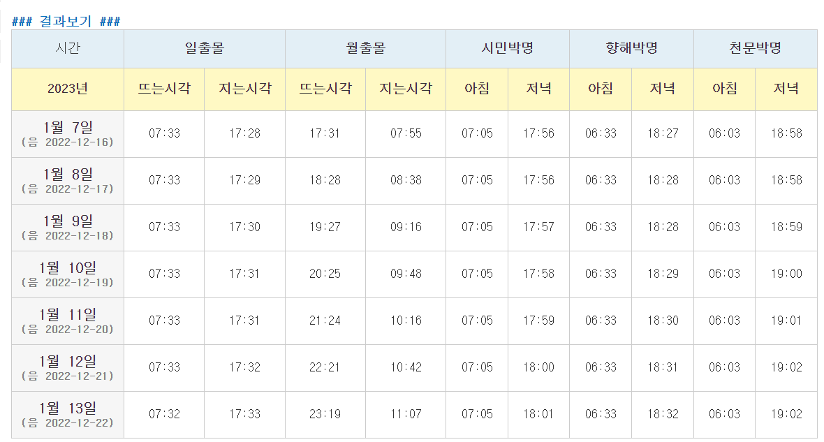 제부도-일출몰-시각