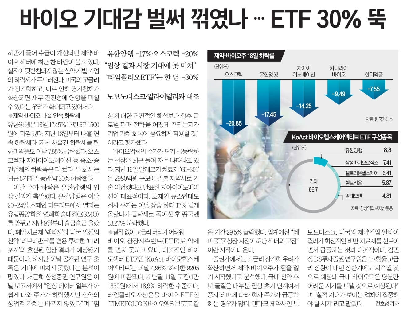 10월 19일 신문스크랩