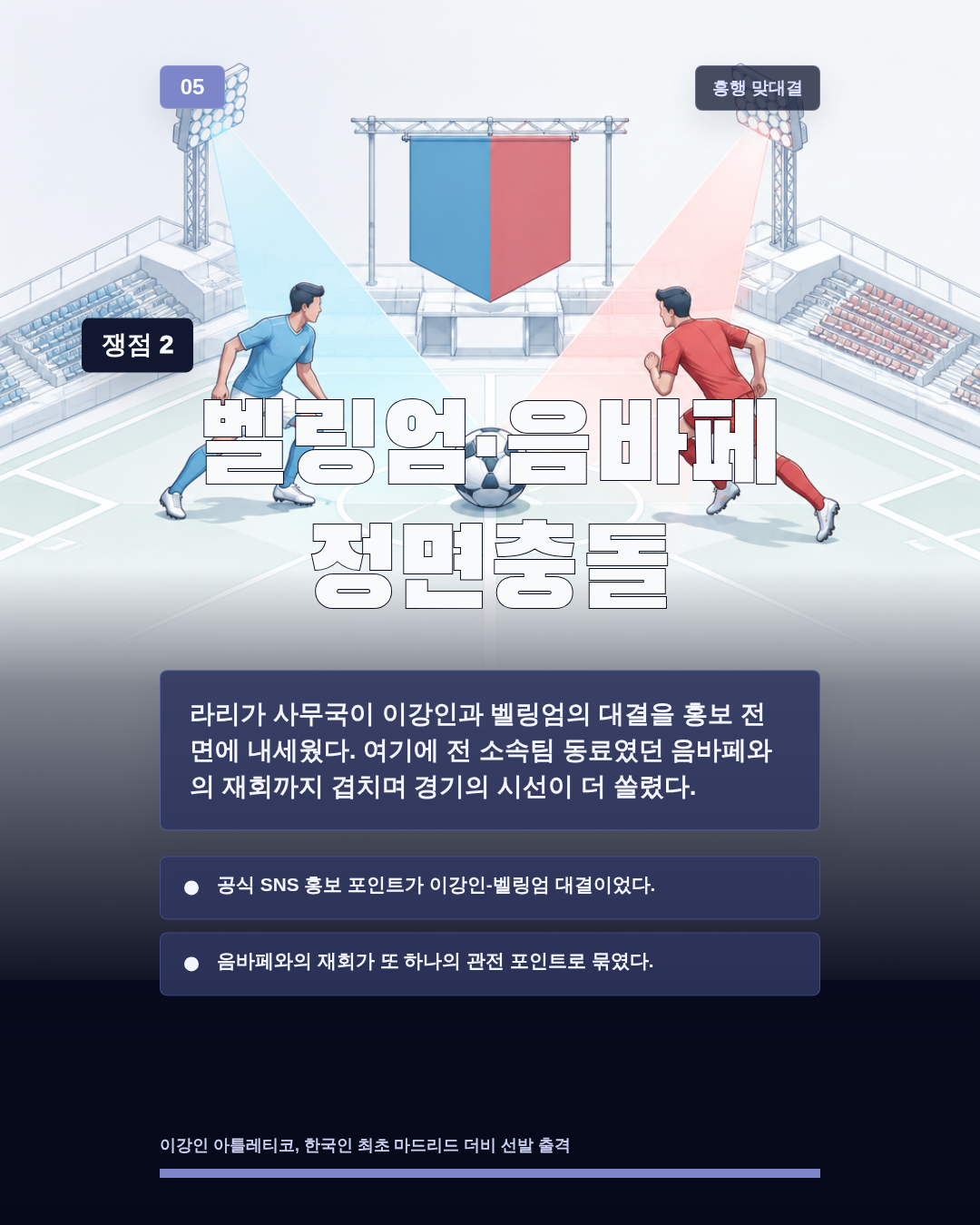 벨링엄·음바페 정면충돌