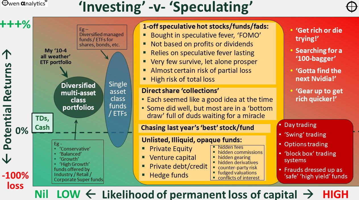 ISA 계좌 관련 인포그라피