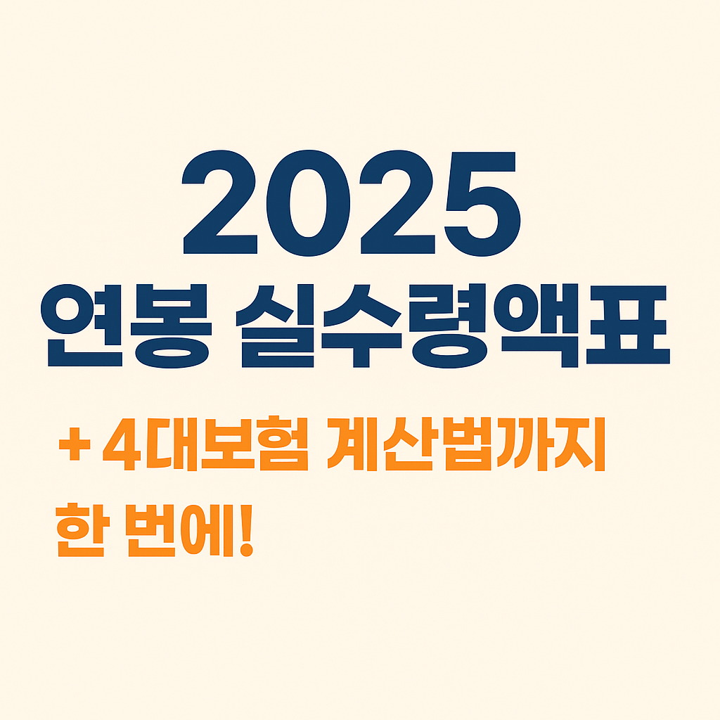 &ldquo;2025 연봉 실수령액표 + 4대보험 계산법까지 한 번에!&ldquo;라는 문구가 중앙에 강조되어 있는 인포그래픽 썸네일. 배경은 연한 베이지색이며, &lsquo;2025&rsquo;와 &lsquo;연봉 실수령액표&rsquo;는 진한 남색, &rsquo;+ 4대보험 계산법까지 한 번에!&rsquo;는 주황색으로 표현되어 시선을 끄는 구성.&rdquo;