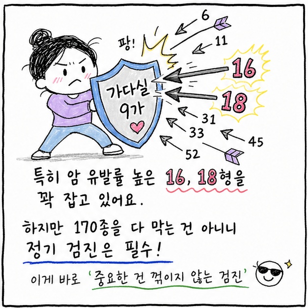 가다실 9가