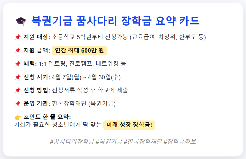 2025 꿈사다리 장학금 신청방법부터 혜택까지! 복권기금이 만든 희망의 사다리