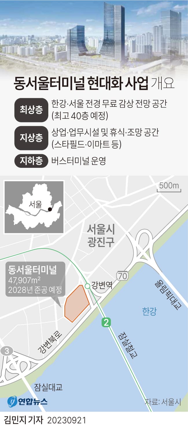 동서울터미널, '100년 서울 도시공간 대개조' 본격화...미 허드슨야드‧ 원 밴더빌트 벤치마킹