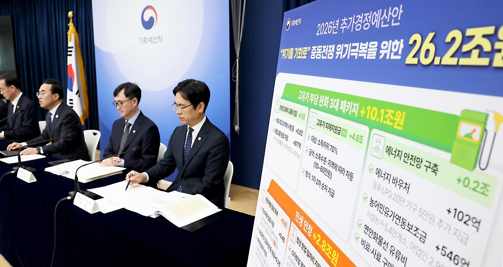 소득 하위 70% 기준 총정리｜고유가 피해지원금 내가 받을 수 있을까