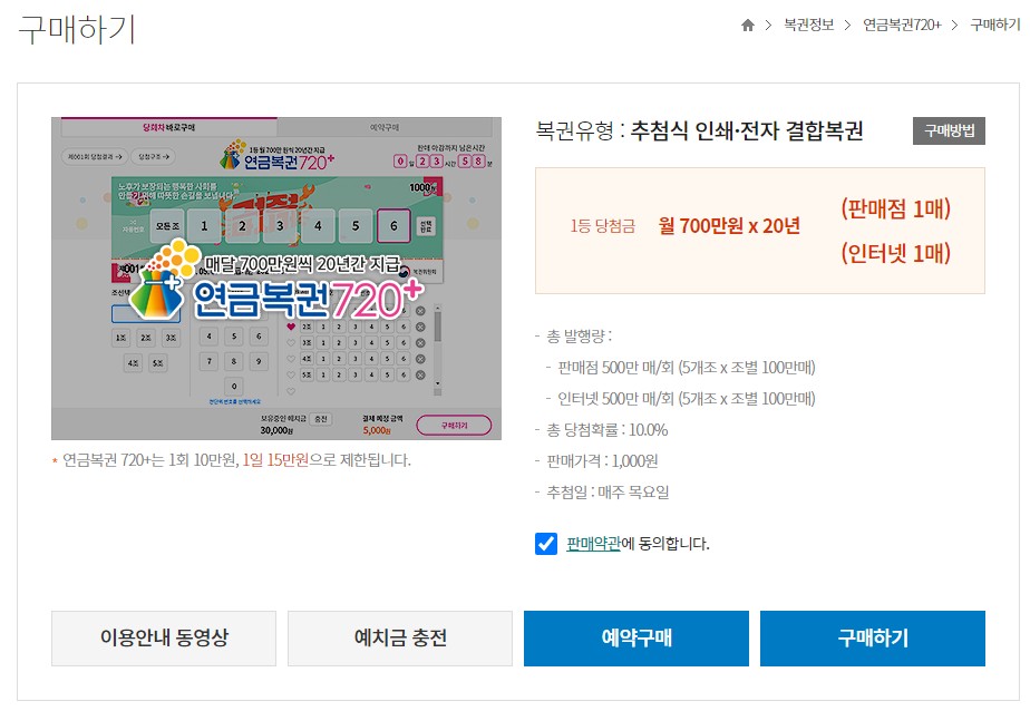 동행복권 홈페이지 로또 인터넷 구매방법 케이뱅크 이벤트(dhlottery)
