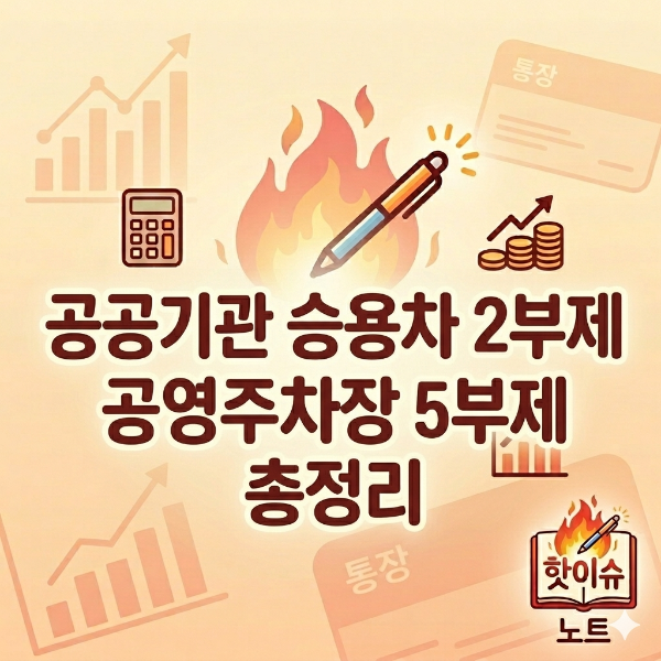 공공기관 승용차 2부제 공영주차장 5부제 총정리