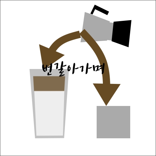 모카포트 커피_성수동 콜렉트 _ 아메리카노와 아이스라테 추출