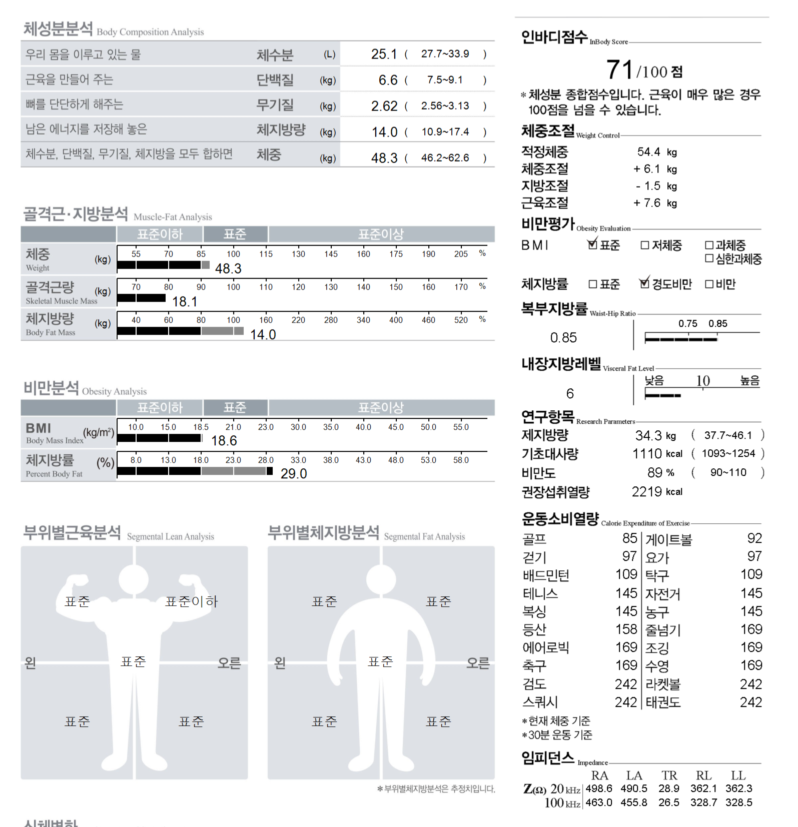 인바디 사진 2번째