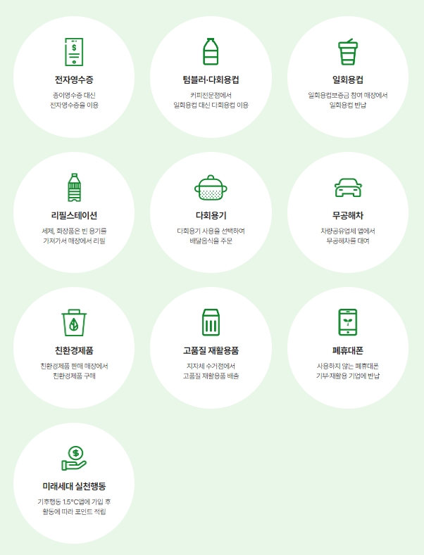 탄소중립포인트 참여방법