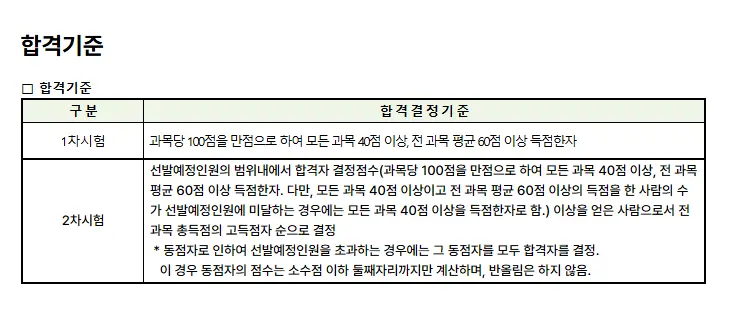 주택관리사보 자격증